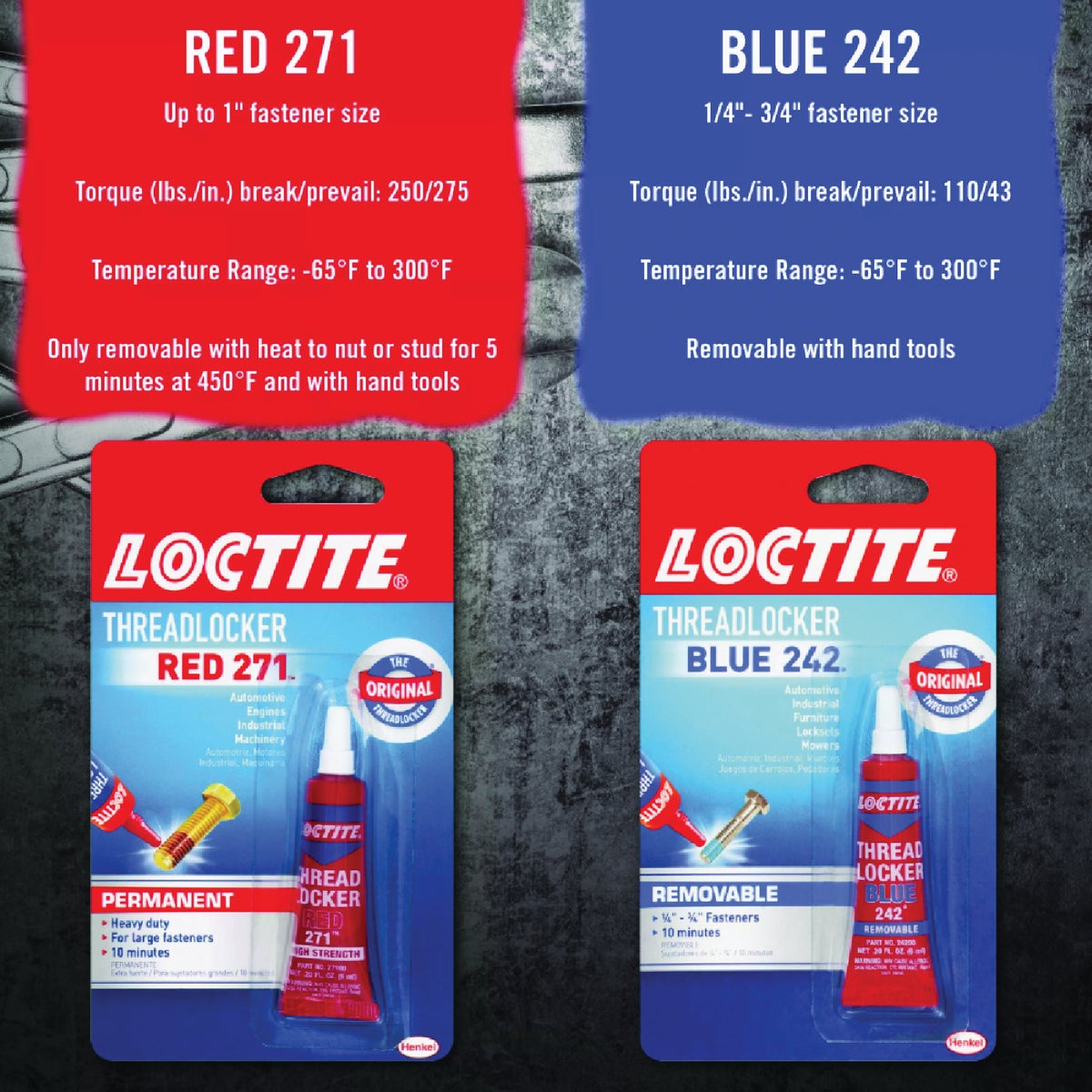 LOCTITE THREADLOCKER - RED 271 - Image 2